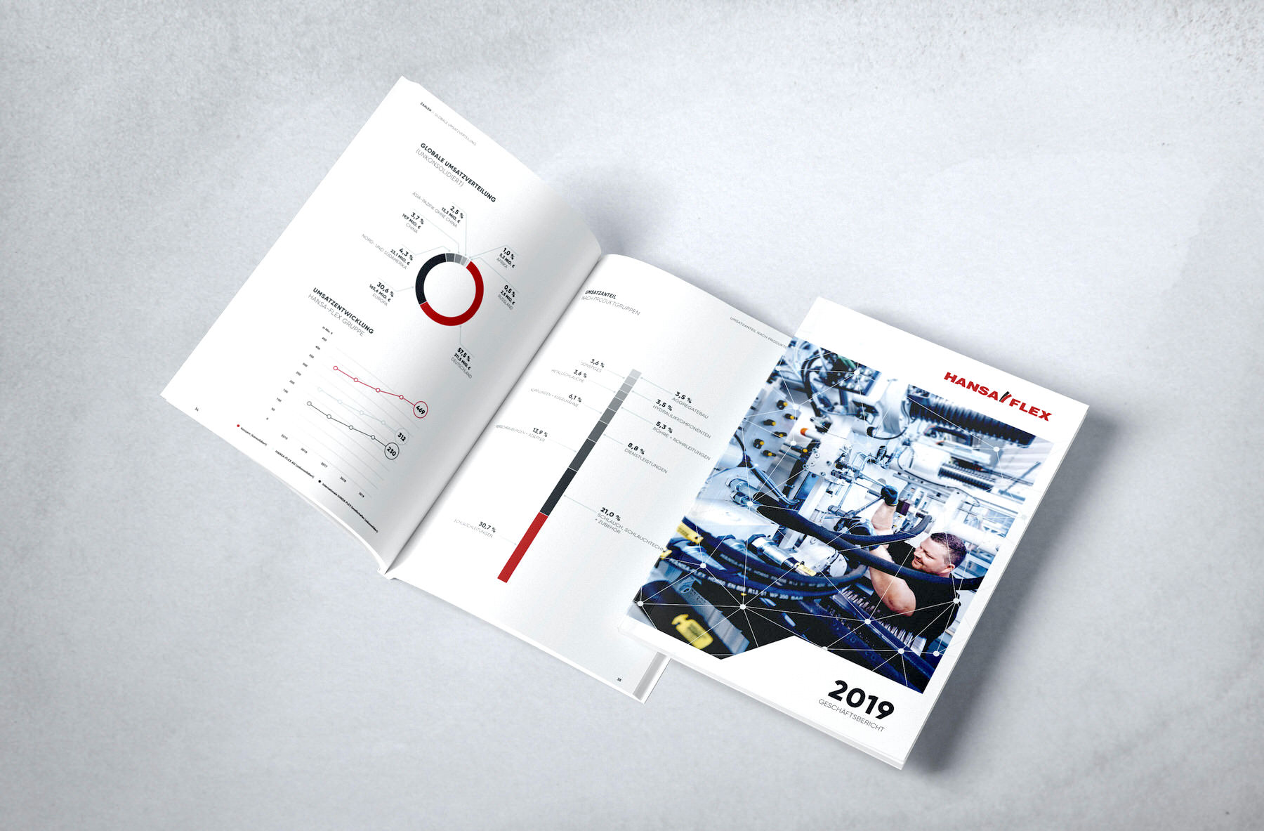 Geschäftsberichte - HANSAFLEX — Corporate Fotografie Jonas Ginter Bremen